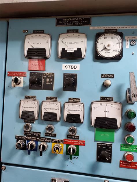 switchgear retrofitting requirements